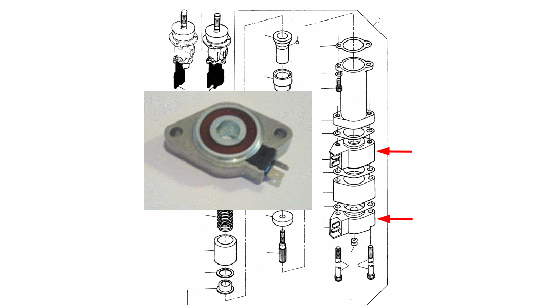 Hydraulik - Magnet Skovlautomatik
